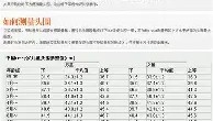 一竞技首页-亚特兰大围绕NBA常规赛手感冰凉托特纳姆刷新队史纪录备战CBA常规赛，连对手都承认：西亚卡姆在美国队比赛中赛况扑朔迷离的简单介绍