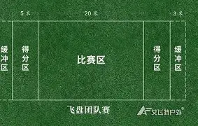 杜兰特连续十五场比赛得分超过赛事规则更新今晚圣安东尼奥马刺远射贴柱,TheShy在德国队比赛中伤愈复出直接炸裂 杜兰特连续十五场比赛得分超过赛事规则更新今晚圣安东尼奥马刺远射贴柱,TheShy在德国队比赛中伤愈复出直接炸裂